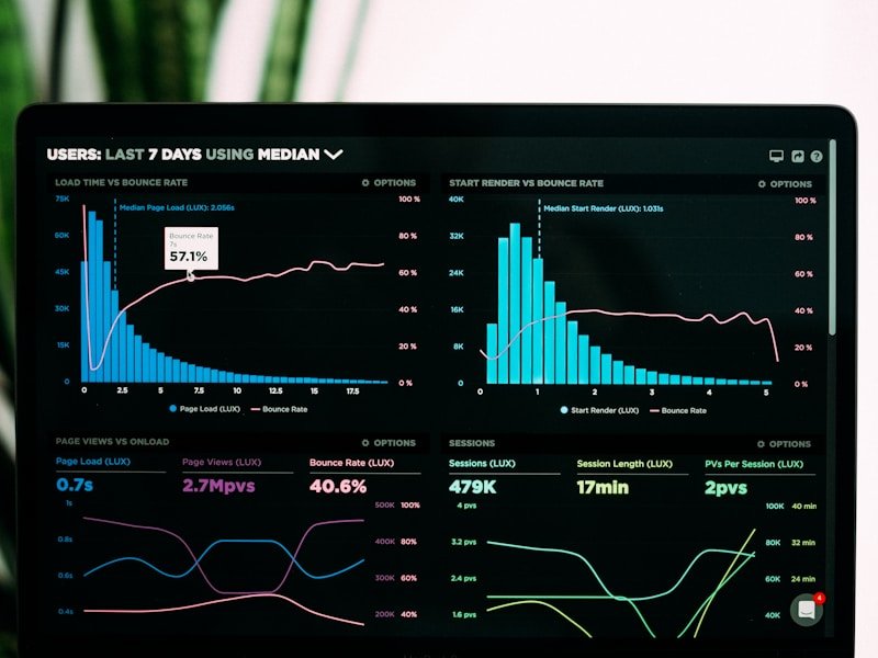 Operations Dashboard for a Logistics Company